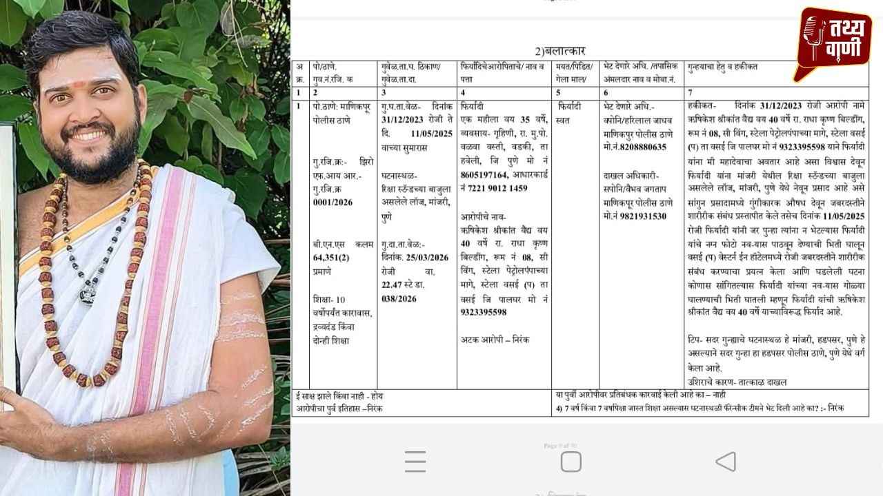 ये कैसा धर्मगुरु! महिला से किया घिनौना काम